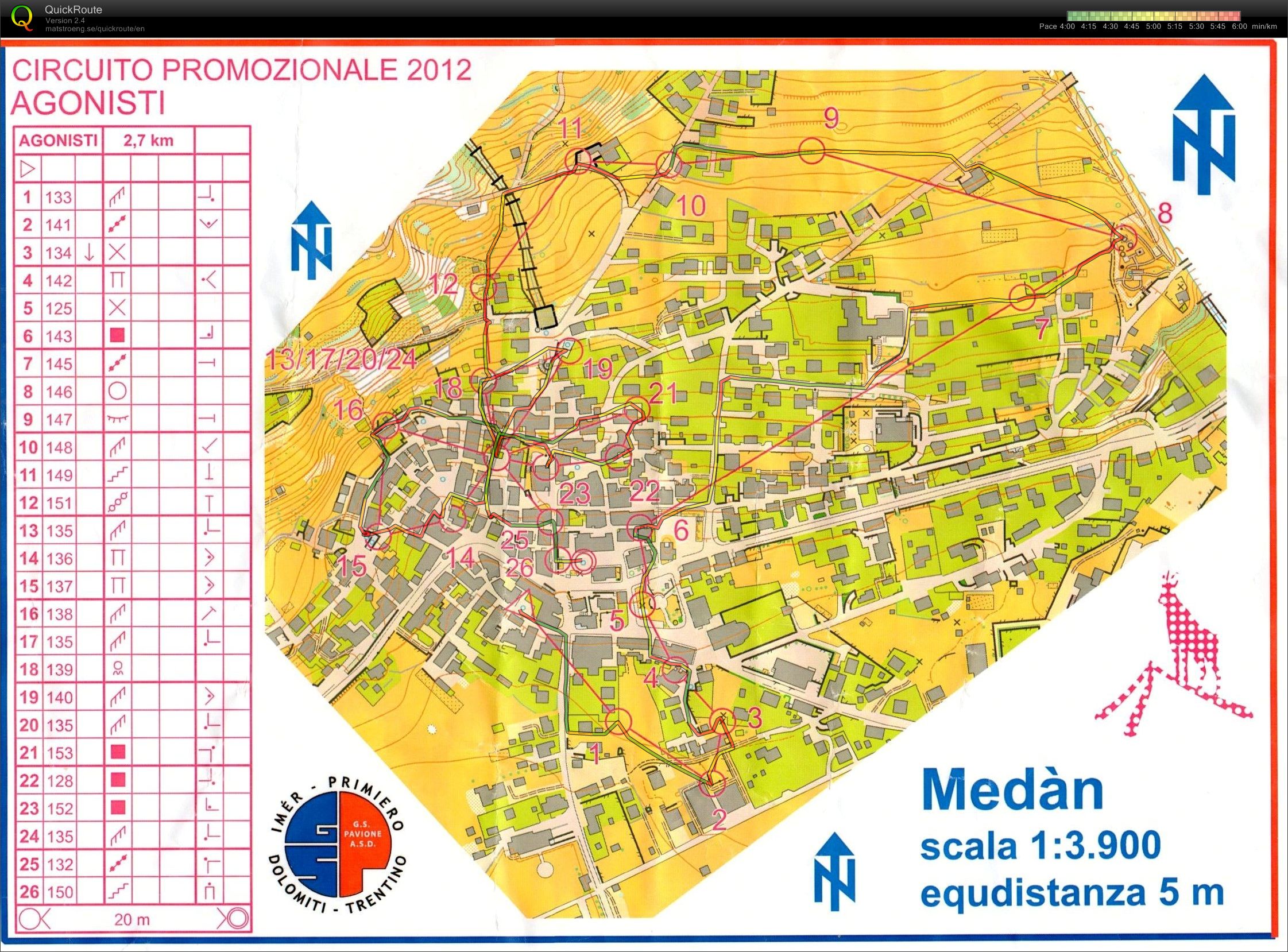 Occhiali Ottici FRENSON FOCUS NEBBIA – Per Lettura Mappe, GPS, MTB, Orienteering