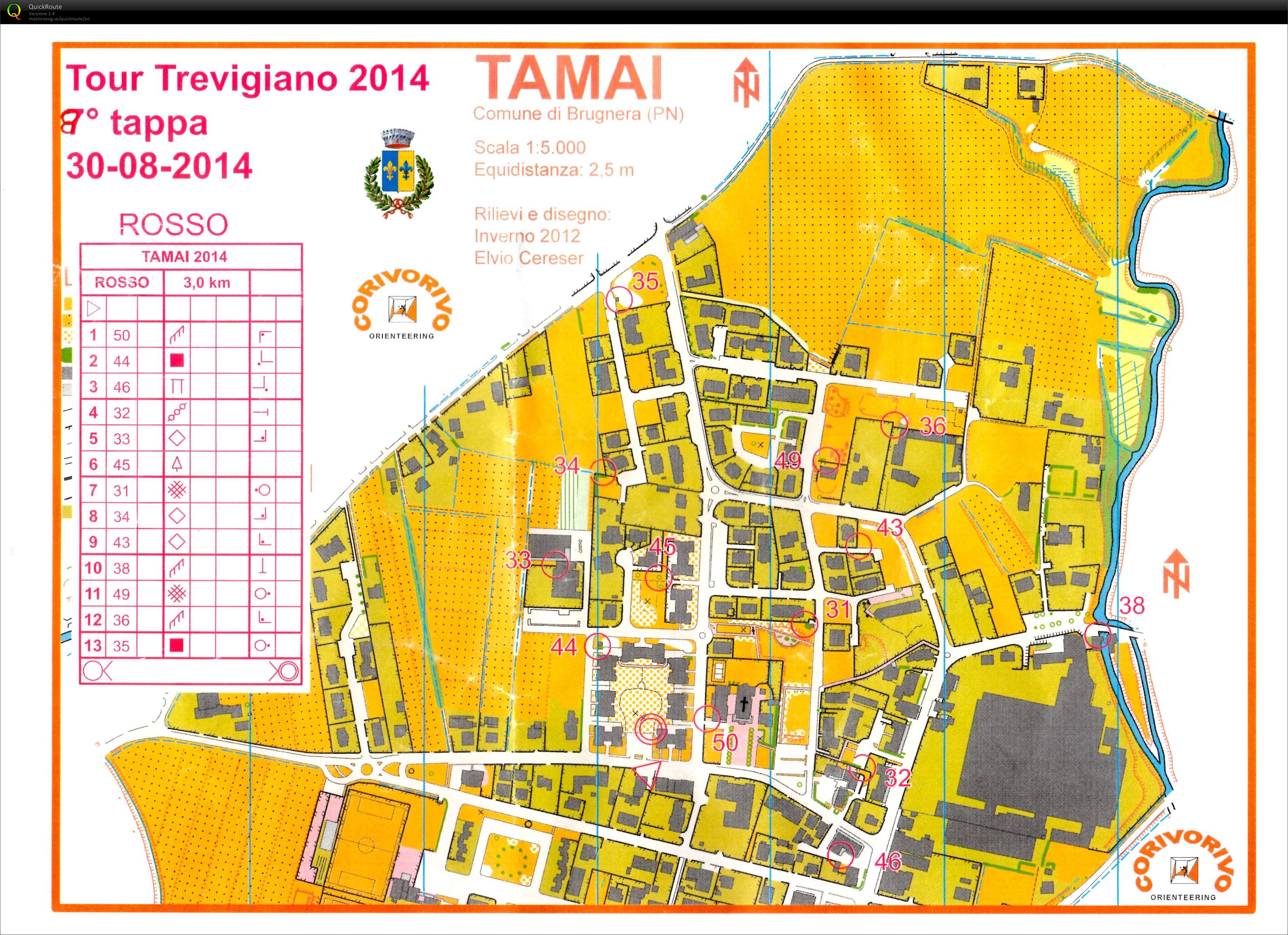 8° Tappa Tour Trevigiano (30-08-2014)
